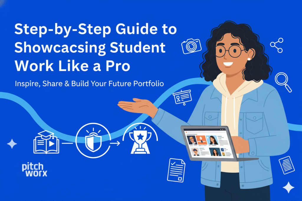 Showcasing Student Work